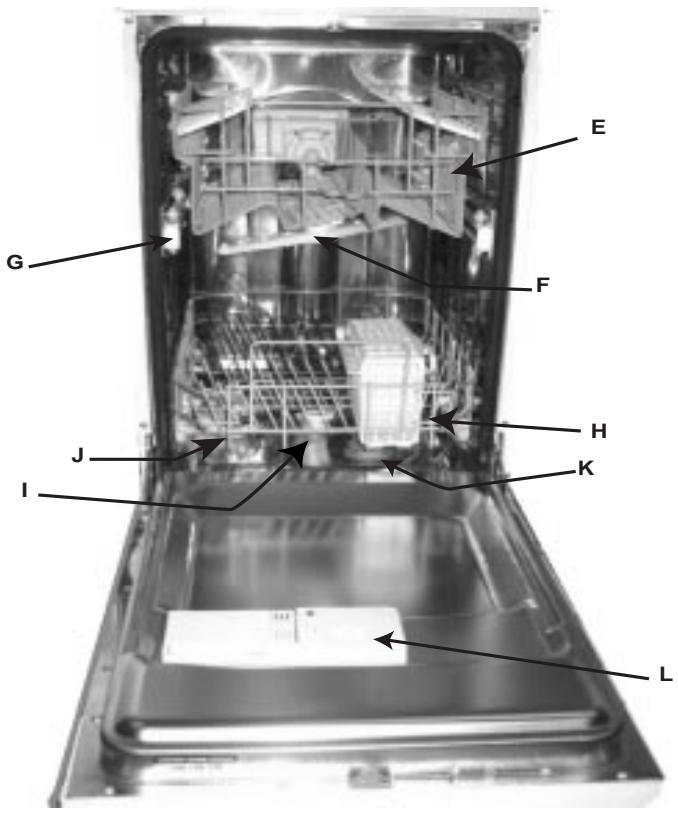 SCHOLTES LVX 9-44 BD-INOX - Vue de pres (Intérieur) - 1