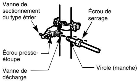 LG-GOLDSTAR GR B2188 - RACCORDEZ LA TUYAUTERIE À LA VANNE - 1