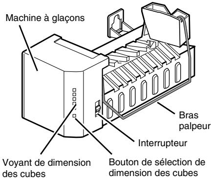 LG-GOLDSTAR GR B2188 - INSTRUCTIONS DE FONCTIONNEMENT - 1