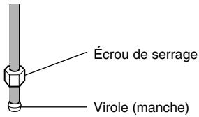 LG-GOLDSTAR GR B2188 - REMARQUE: - 3