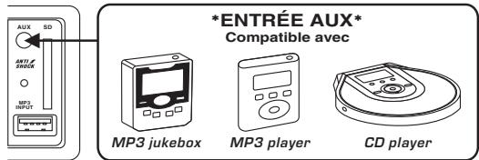 TOKAI LAR72 - PORT USB - 1