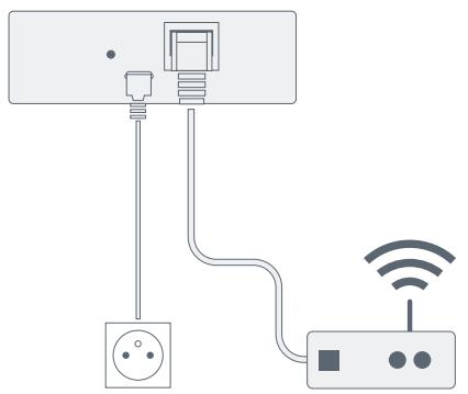 BOSCH KiT TWINGUARD - Mise en service de la passerelle - 1