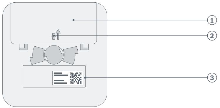 BOSCH KiT TWINGUARD - Vue d'ensemble du Twinguard - 3