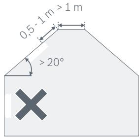 BOSCH KiT TWINGUARD - Consignes de montage - 6