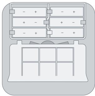 BOSCH KiT TWINGUARD - Vue d'ensemble du Twinguard - 5