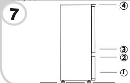 ROSIERES BRBF172N - Remarque: - 6