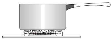 ARTHUR MARTIN M6874 - Utilisation du Mijoplus (diffuseur de chaleur) - 4