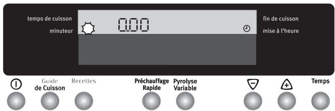 ARTHUR MARTIN M6874 - Pour programmer l'arrêt du four - 5