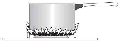 ARTHUR MARTIN M6874 - Utilisation du Mijoplus (diffuseur de chaleur) - 5