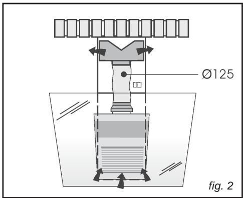 DE DIETRICH DHD7906B - Vous ne possedez pas de sortie vers l'extérieur (fig. 2) - 2
