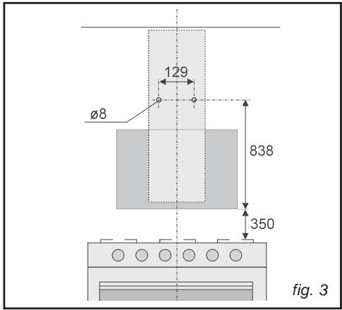 DE DIETRICH DHD7906B - Fixation au mur - 1