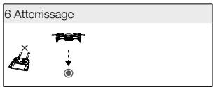 DJI MavicAirWhiteCombo - Procedure RTH (return-to-home - retour au point de départ) - 6
