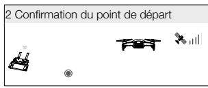 DJI MavicAirWhiteCombo - Procedure RTH (return-to-home - retour au point de départ) - 2