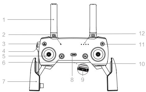 DJI MavicAirWhiteCombo - Schéma de la radiocommande - 1