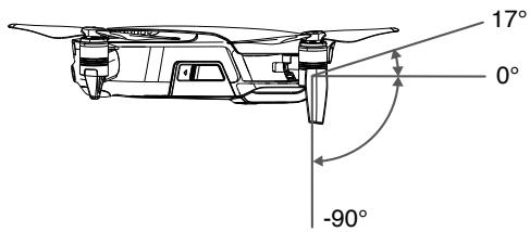 DJI MavicAirWhiteCombo - Nacelle - 1