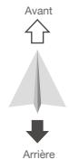 DJI MavicAirWhiteCombo - Commande de l'appareil - 6