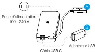 DJI MavicAirWhiteCombo - Chargement des batteries - 2