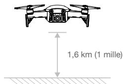 DJI MavicAirWhiteCombo - Utilisation de la fonction tapfly - 1