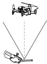 DJI MavicAirWhiteCombo - Zone de transmission optimale - 2