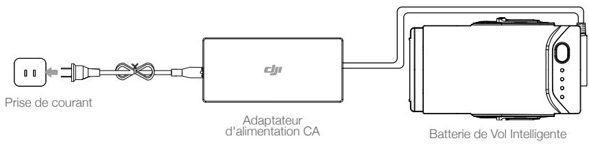 DJI MavicAirWhiteCombo - Recharge de la batterie - 1
