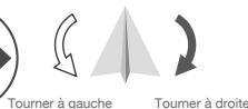 DJI MavicAirWhiteCombo - Commande de l'appareil - 8