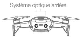 DJI MavicAirWhiteCombo - Systèmes optiques - 2