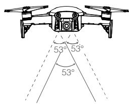 DJI MavicAirWhiteCombo - Champs de détention - 2