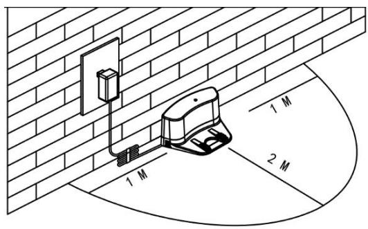FAGOR FG879 - Chargement de la batterie - 1
