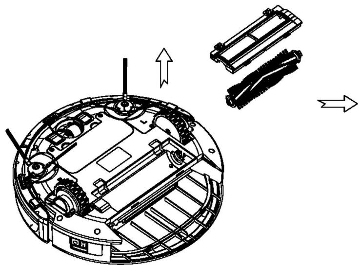 FAGOR FG879 - Nettoyage des brosses rotatives - 1