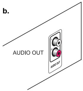 BOSER AV321GSX - Connexion d'un terminal cable ou autre composant - 7