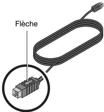 BOSER AV321GSX - Connexion du module au media center - 4