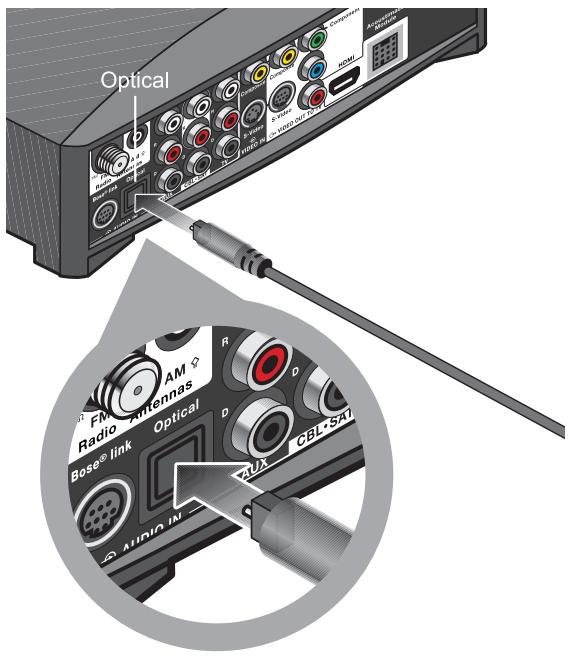 BOSER AV321GSX - Connexion audio numérique du composant - 4
