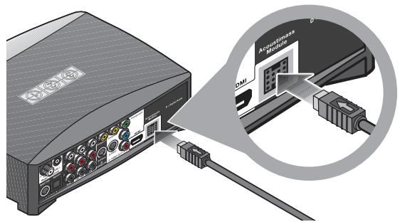 BOSER AV321GSX - Connexion du module au media center - 6