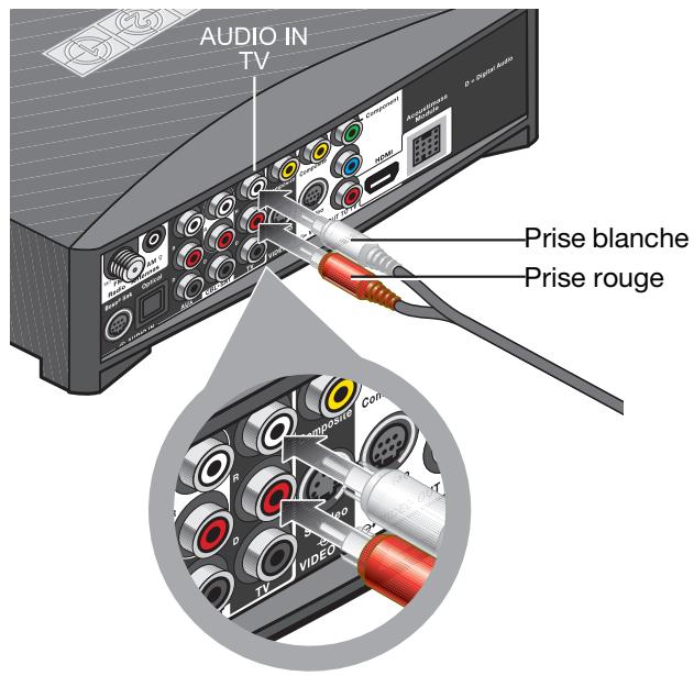 BOSER AV321GSX - Si: - 2