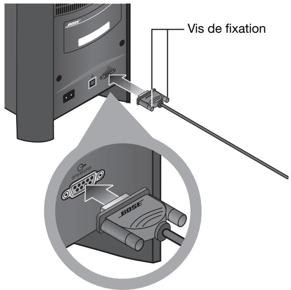 BOSER AV321GSX - Connexion des enceintes au module - 7
