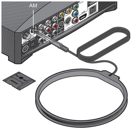 BOSER AV321GSX - Pour I'AM : - 2