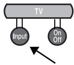 BOSER AV321GSX - Essai du lecteur de DVD - 3