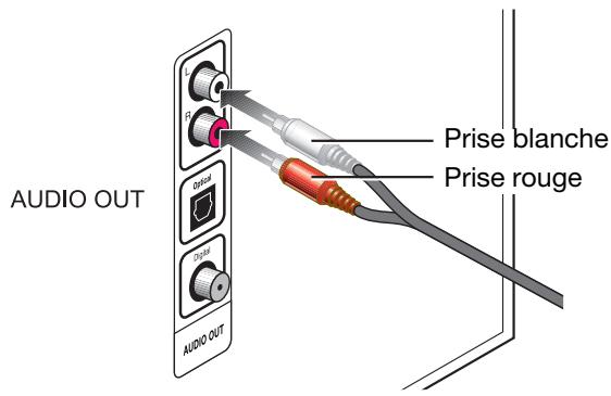 BOSER AV321GSX - Si: - 1