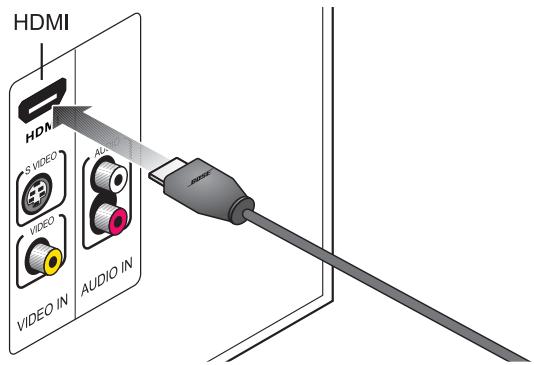 BOSER AV321GSX - TV avec HDMI - 1