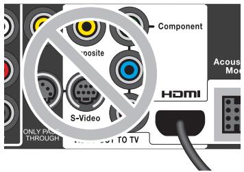 BOSER AV321GSX - TV avec HDMI - 4