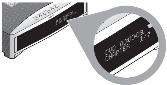 BOSER AV321GSX - Affichage - 1