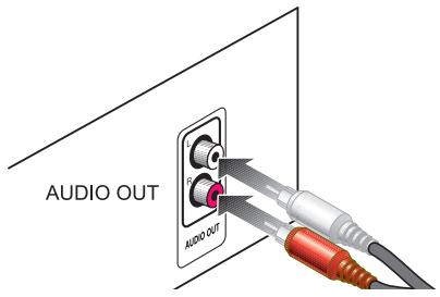 BOSER AV321GSX - b. Sieldom a cable audio n'est raccordé - 1