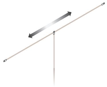 BOSER AV321GSX - Pour la FM : - 3