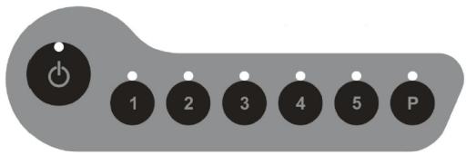 HARPER EVOLUTION V2 RED - Bouton de commande - 1