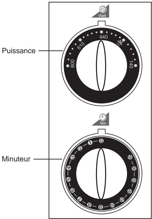 PROLINE KM 20 - Panneau de contrôle et caractéristiques   Instructions d'utilisation - 1
