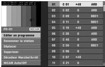 LG-GOLDSTAR RC197 - Edition Programme (Modification des programmes dans le Menu Accueil.) - 2