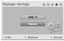 LG-GOLDSTAR RC197 - Paramétrage automatique - 5