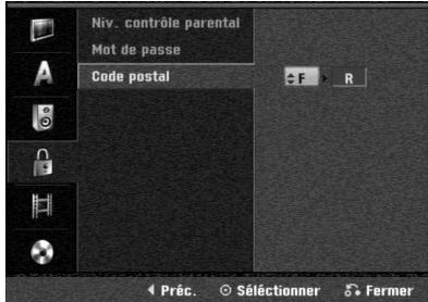 LG-GOLDSTAR RC197 - Code postal - 1
