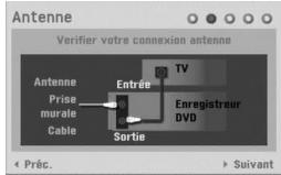 LG-GOLDSTAR RC197 - Paramétrage automatique - 2