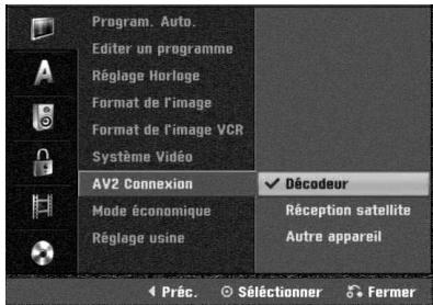 LG-GOLDSTAR RC197 - AV2 Connexion - 1
